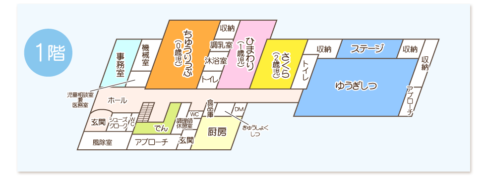 平面図