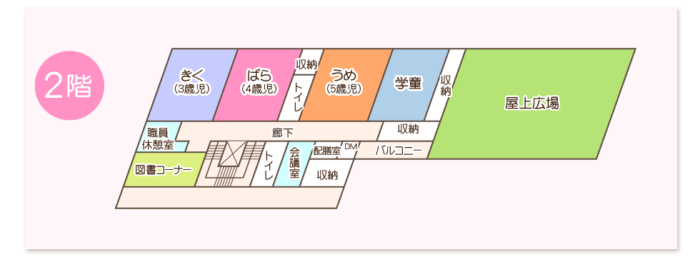 平面図